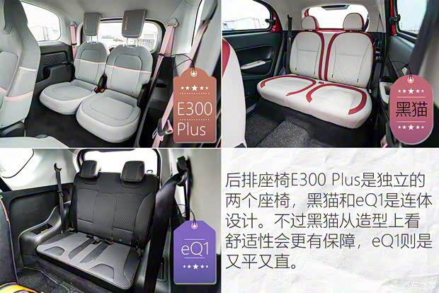 上汽通用五菱 新宝骏E300 2020款 Plus 星际智趣版 上汽通用五菱 新宝骏E300 2020款 Plus 星际智趣版