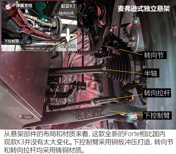 起亞(進(jìn)口) Forte 2018款 基本型