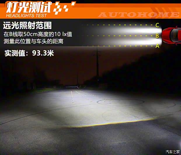 长安林肯 冒险家 2020款 2.0T 四驱尊耀版 长安林肯 冒险家 2020款 2.0T 四驱尊耀版