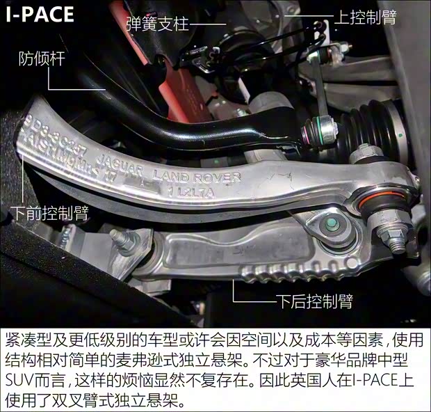 捷豹 捷豹I-PACE 2018款 基本型
