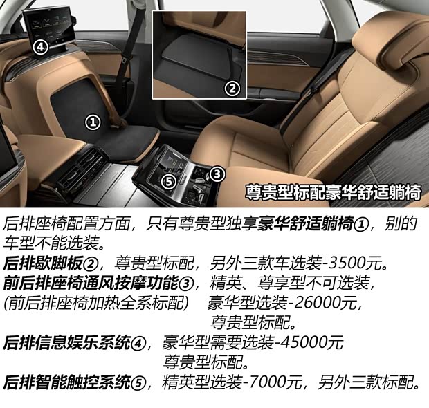 奥迪(进口) 奥迪A8 2018款 A8L 55 TFSI quattro投放版精英型