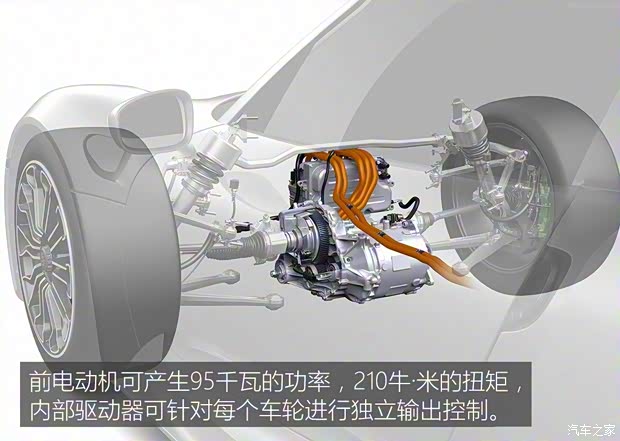 保时捷 918 Spyder 2015款 Spyder 保时捷 918 Spyder 2015款 Spyder