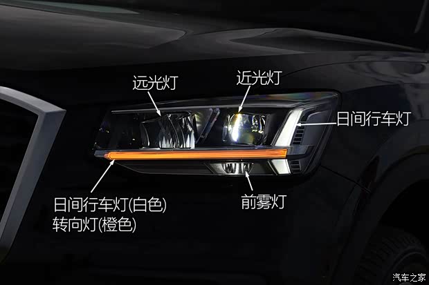 奧迪(進(jìn)口) 奧迪Q2 2016款 TFSI