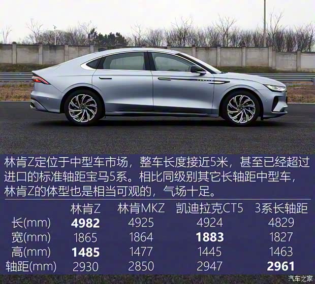 長安林肯 林肯Z 2022款 i享 尊耀版