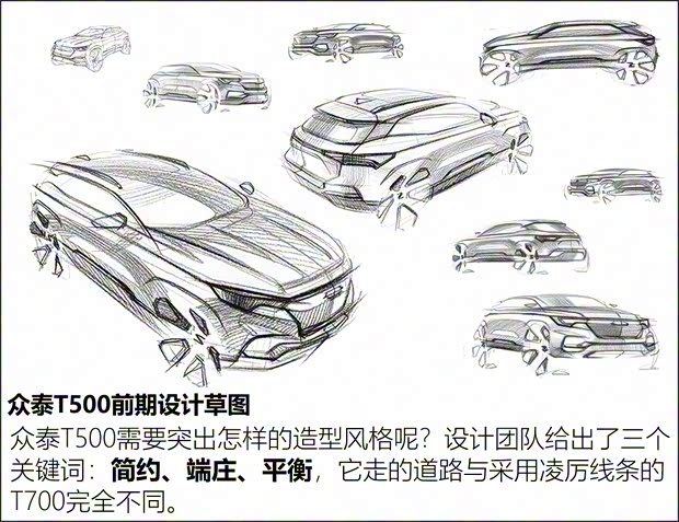 眾泰汽車 眾泰T500 2018款 1.5T 自動(dòng)旗艦型