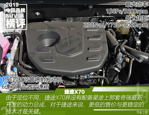 奇瑞汽车 捷途X70 2020款 1.5T DCT尊行版 5座