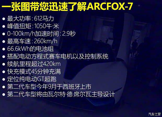 北汽新能源 ARCFOX-7 2016款 基本型 北汽新能源 ARCFOX-7 2016款 基本型
