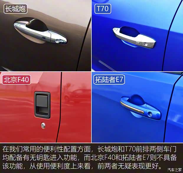 北京越野 北京F40 2019款 2.3T 自动魔方版