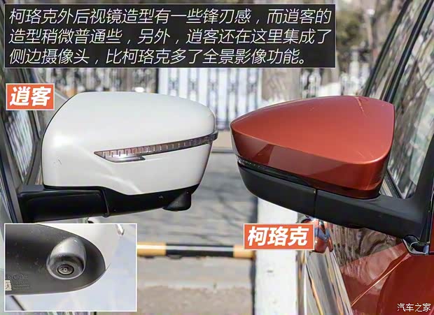 上汽斯柯达 柯珞克 2018款 TSI280 旗舰版 上汽斯柯达 柯珞克 2018款 TSI280 旗舰版