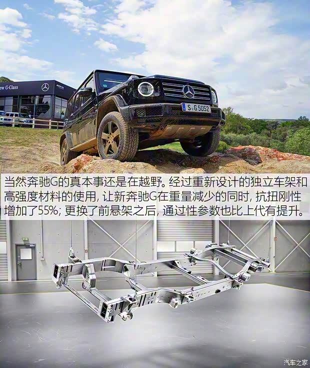 奔驰(进口) 奔驰G级 2019款 基本型 奔驰(进口) 奔驰G级 2019款 基本型