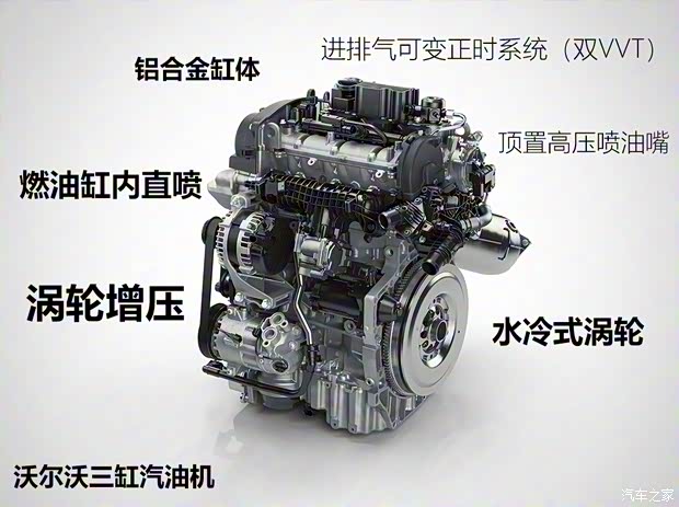 沃爾沃(進口) 沃爾沃XC40 2018款 基本型