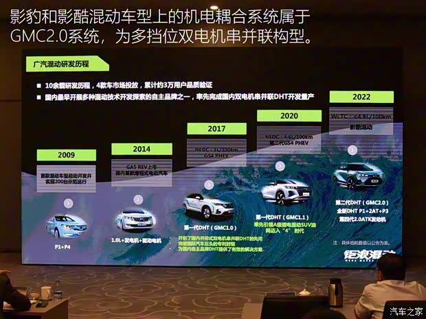 廣汽乘用車 影酷 2022款 2.0ATK 雙子星MAX版