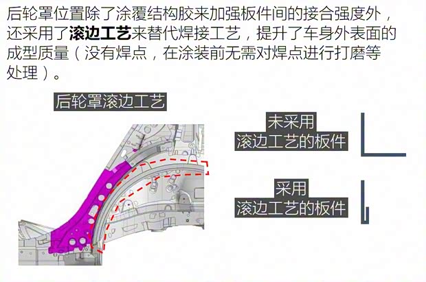 广汽丰田 凯美瑞 2018款 2.5S 锋尚版 广汽丰田 凯美瑞 2018款 2.5S 锋尚版
