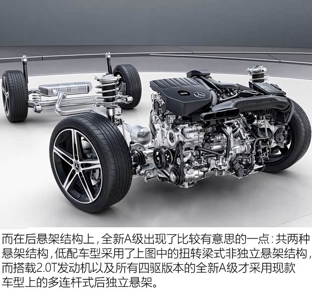 奔驰(进口) 奔驰A级 2018款 基本型 奔驰(进口) 奔驰A级 2018款 基本型