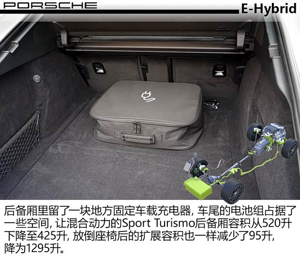 保時捷 Panamera新能源 2017款 Panamera 4 E-Hybrid Sport Turismo 2.9T