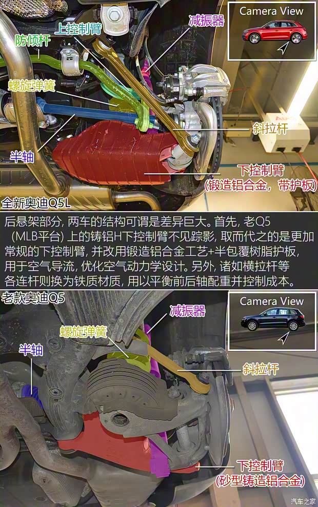 一汽-大眾奧迪 奧迪Q5L 2018款 基本型