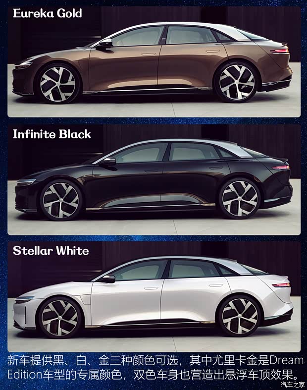 Lucid Motors Lucid Air 2017款 基本型