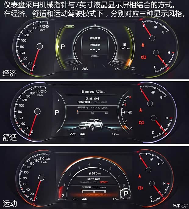 东风悦达起亚 智跑 2018款 2.0L 自动智享豪华版