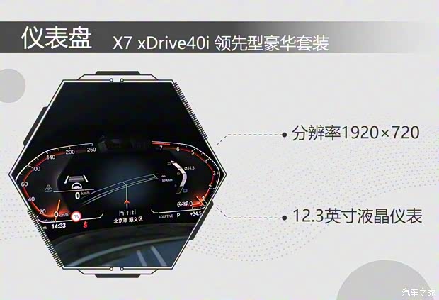 寶馬(進(jìn)口) 寶馬X7 2019款 xDrive40i 領(lǐng)先型豪華套裝