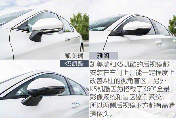 東風(fēng)悅達(dá)起亞 K5凱酷 2020款 380T GT-Line 旗艦版