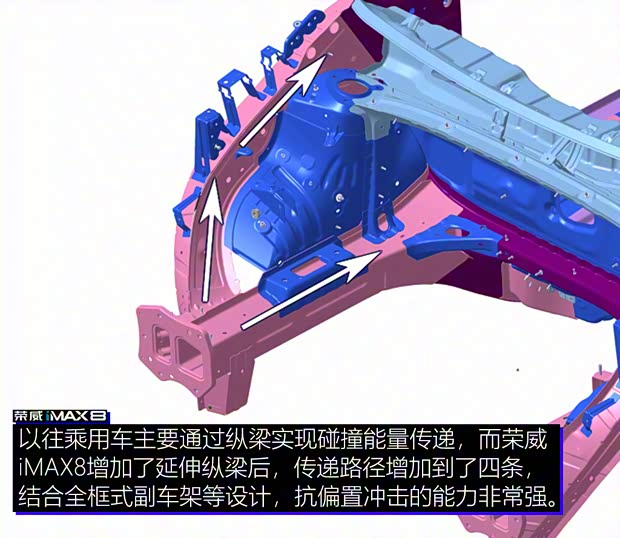 上汽集团 荣威iMAX8 2021款 400TGI 新赢家至尊版 上汽集团 荣威iMAX8 2021款 400TGI 新赢家至尊版