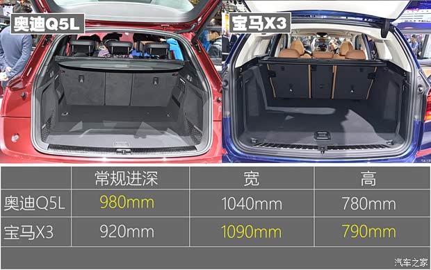 华晨宝马 宝马X3 2018款 xDrive30i 尊享型 M运动套装 华晨宝马 宝马X3 2018款 xDrive30i 尊享型 M运动套装