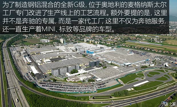 奔驰(进口) 奔驰G级 2018款 基本型