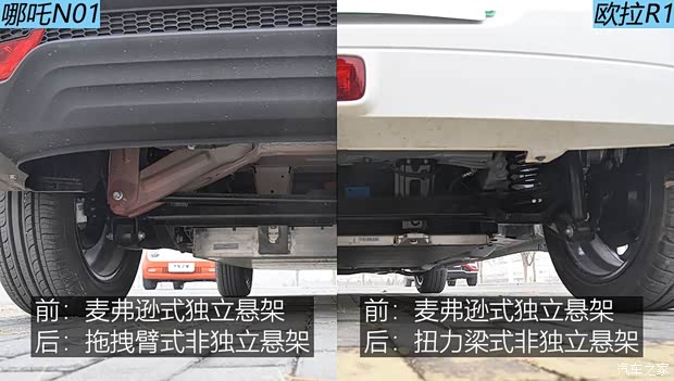 合众汽车 哪吒N01 2020款 长续航 430s