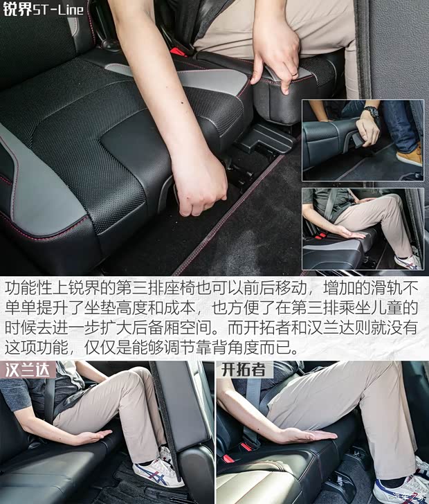 长安福特 锐界 2020款 EcoBoost 245 四驱ST-Line 7座