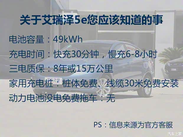 奇瑞新能源 艾瑞泽5e 2017款 智尚版 奇瑞新能源 艾瑞泽5e 2017款 智尚版