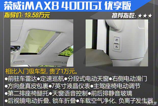 上汽集團 榮威iMAX8 2023款 400TGI 越享版