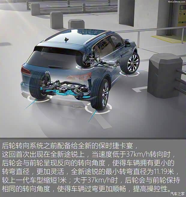 大眾(進口) 途銳 2019款 R-Line