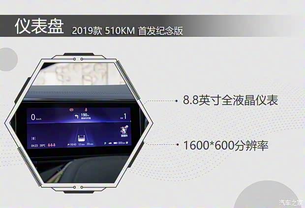 蔚来 蔚来ES6 2019款 510KM 首发纪念版 蔚来 蔚来ES6 2019款 510KM 首发纪念版
