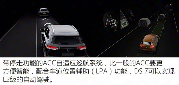 雪铁龙(进口) DS 7(海外) 2017款 基本型