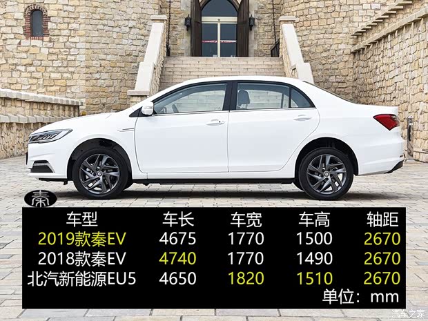 比亞迪 秦新能源 2019款 秦EV
