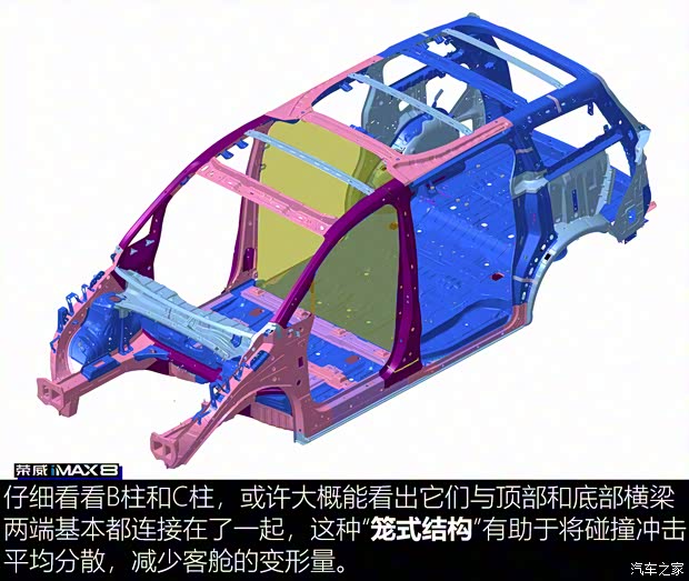 上汽集团 荣威iMAX8 2021款 400TGI 新赢家至尊版 上汽集团 荣威iMAX8 2021款 400TGI 新赢家至尊版