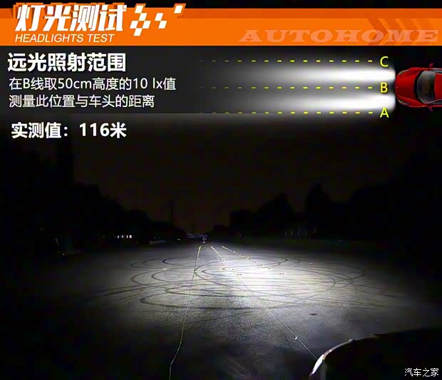 一汽-大眾奧迪 奧迪Q5L 2020款 45 TFSI 尊享豪華運動型