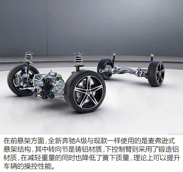 奔驰(进口) 奔驰A级 2018款 基本型 奔驰(进口) 奔驰A级 2018款 基本型