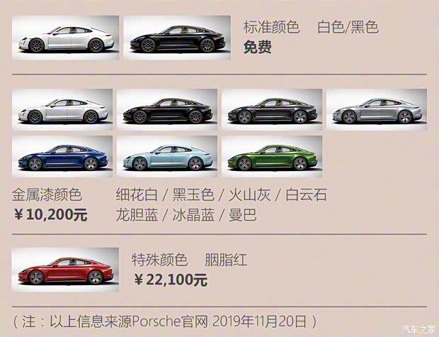 保时捷 Taycan 2019款 Taycan 4S 保时捷 Taycan 2019款 Taycan 4S