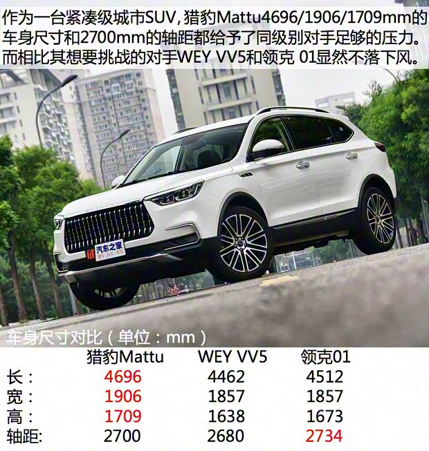 獵豹汽車 邁途 2018款 基本型