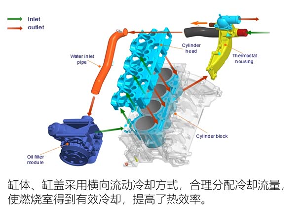 上汽集團(tuán) 榮威RX8 2018款 30T 智聯(lián)網(wǎng)四驅(qū)至尊版