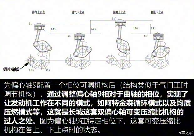 长城汽车 哈弗H6 2020款 2.0GDIT 自动GT豪华版