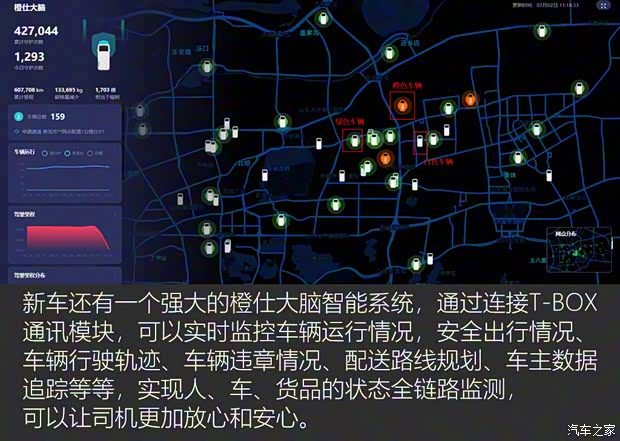 豪驰智能 橙仕01 2021款 财富版+空调单排封闭式货车双人座双电池 豪驰智能 橙仕01 2021款 财富版+空调单排封闭式货车双人座双电池