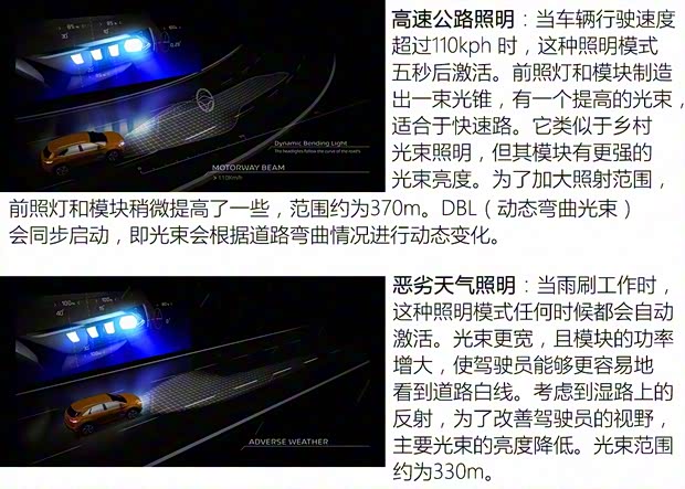 雪鐵龍(進口) DS 7(海外) 2017款 基本型