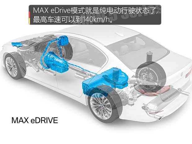 华晨宝马 宝马5系新能源 2018款 530Le iPerformance 华晨宝马 宝马5系新能源 2018款 530Le iPerformance