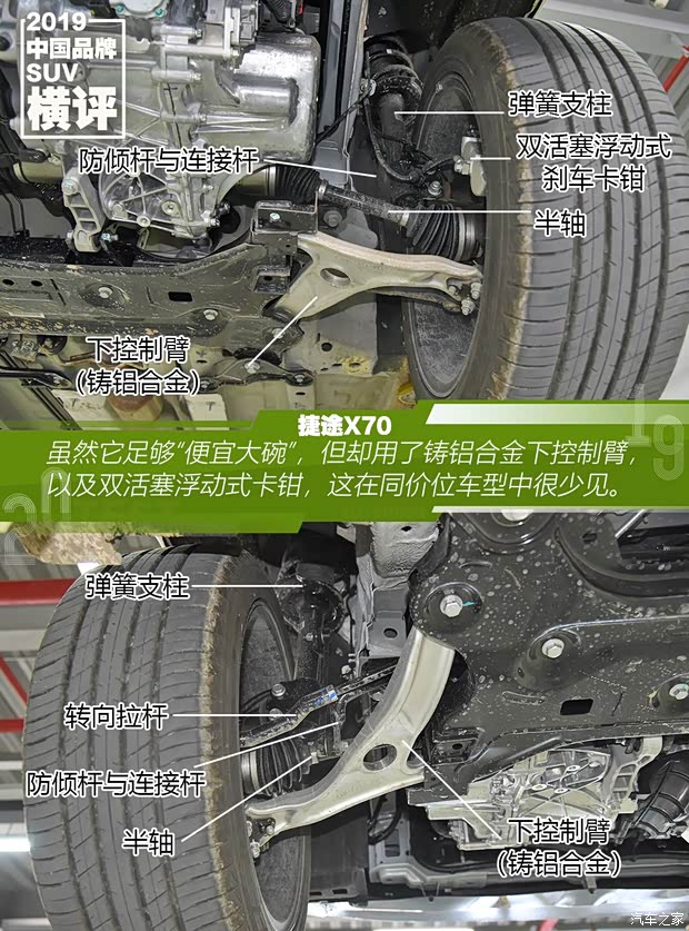 奇瑞汽车 捷途X70 2020款 1.5T DCT尊行版 5座