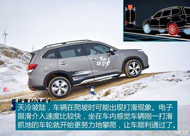 斯巴鲁 森林人 2019款 2.0i 智擎旗舰版EyeSight 斯巴鲁 森林人 2019款 2.0i 智擎旗舰版EyeSight