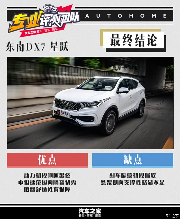 东南汽车 东南DX7 2020款 星跃 1.5T DCT旗舰版