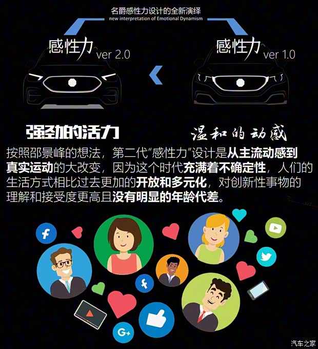 上汽集团 名爵ZS 2020款 试装车 上汽集团 名爵ZS 2020款 试装车