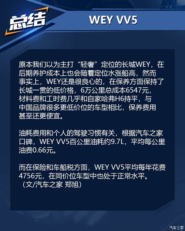 長(zhǎng)城汽車 WEY VV5 2017款 VV5 旗艦型